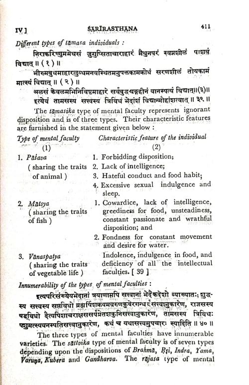 Charaka Samhita(Sarira Sthana)